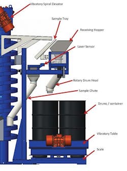 Erie Technical Systems Inc 1216 A57410 2 Erie Technical Systems Inc 1216 A57410 2