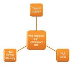 Global Group Companies 1216 A57426 1 Global Group Companies 1216 A57426 1