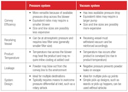 Screen Shot 2017 03 29 At 9 25 23 Am Screen Shot 2017 03 29 At 9 25 23 Am