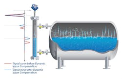 Emerson Automation Solutions 0317 A57987 6 Emerson Automation Solutions 0317 A57987 6