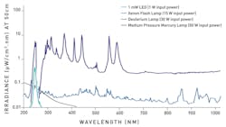 Crystal Is 0417 A58465 1 Crystal Is 0417 A58465 1