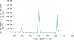 Crystal Is 0417 A58465 2 Crystal Is 0417 A58465 2