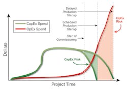 Maverick Technologies 0417 A74007 1 Maverick Technologies 0417 A74007 1