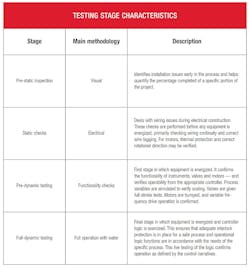 Maverick Technologies 0417 A74007 2 Maverick Technologies 0417 A74007 2