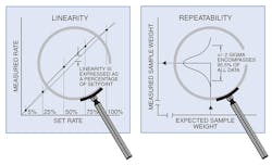 Coperion K Tron Usa 0517 A58681 3 Coperion K Tron Usa 0517 A58681 3
