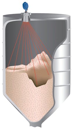 Emerson Automation Solutions 0517 A58661 2 Emerson Automation Solutions 0517 A58661 2