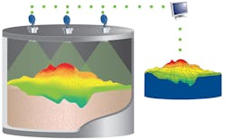 Emerson Automation Solutions 0517 A58661 6 Emerson Automation Solutions 0517 A58661 6