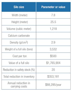 Emerson Automation Solutions 0517 A58661 8 Emerson Automation Solutions 0517 A58661 8