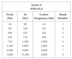Carollo Engineers Inc 0617 A59048 2 Carollo Engineers Inc 0617 A59048 2
