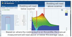 Chemours Emerson 0617 A59037 2 Chemours Emerson 0617 A59037 2