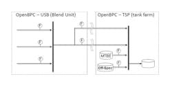 Honeywell Pr0617 Image 3