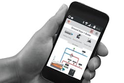 Mobile phone mobility screen. All images courtesy of PcVue Inc. Mobile phone mobility screen. All images courtesy of PcVue Inc.