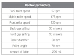 Torrey Hills Technologies 0717 A59216 2 Torrey Hills Technologies 0717 A59216 2