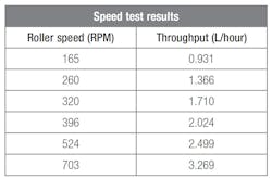 Torrey Hills Technologies 0717 A59216 6 Torrey Hills Technologies 0717 A59216 6
