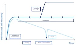 Abb 0817 A59439 2 Abb 0817 A59439 2