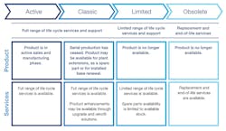 Abb 0817 A59439 3 Abb 0817 A59439 3