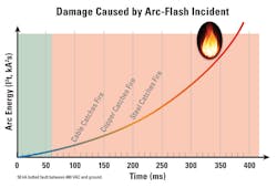 Littelfuse 0817 A59413 2 Littelfuse 0817 A59413 2
