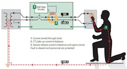 Littelfuse 0817 A59413 3 Littelfuse 0817 A59413 3