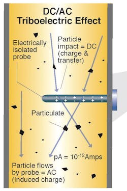 Auburn 0817 A59466 2 Auburn 0817 A59466 2