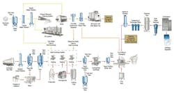 Donaldson Company Inc 0817 A59538 1 Donaldson Company Inc 0817 A59538 1