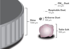 Martin Engineering 0817 A59556 1 Martin Engineering 0817 A59556 1