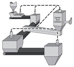 Martin Engineering 0817 A59556 2 Martin Engineering 0817 A59556 2