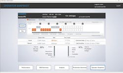 Inductive Automation 1017 A59825 1 Inductive Automation 1017 A59825 1