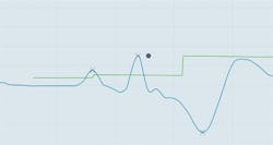 Endress Hauser 1117 A59941 3 Endress Hauser 1117 A59941 3