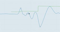 Endress Hauser 1117 A59941 4 Endress Hauser 1117 A59941 4