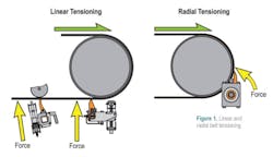 Martin Engineering 1117 A59944 2 Martin Engineering 1117 A59944 2