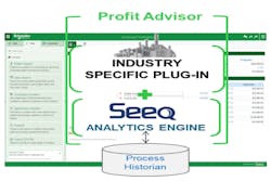 Pr0218 Schneider Seeq 360 Pr0218 Schneider Seeq 360