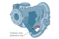 Pr0318 Coperion Fig4 Pr0318 Coperion Fig4