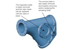 Pr0318 Coperion Fig5 Pr0318 Coperion Fig5