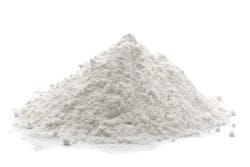 Coprid/iStock Coprid/iStock