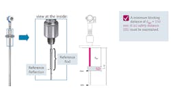 Pr0418 Eh Fig2 Pr0418 Eh Fig2