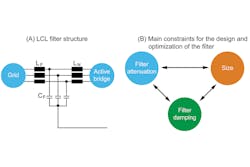 Pr0518 Schneider Fig2 Pr0518 Schneider Fig2
