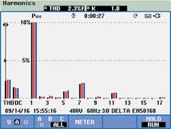 Pr0518 Schneider Fig4 Pr0518 Schneider Fig4