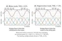 Pr0518 Schneider Fig5 Pr0518 Schneider Fig5