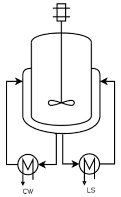 Predict Heat Exchanger Predict Heat Exchanger