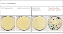 0718 Tuvsud Surface Testing 800x533 0718 Tuvsud Surface Testing 800x533