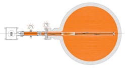 Endress0718 Figure5 800x533 Endress0718 Figure5 800x533