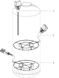 Endress0718 Figure4 800x533 Endress0718 Figure4 800x533