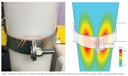 Gf Piping0718 Gf Stress Lessstressconcentration 800x533 Gf Piping0718 Gf Stress Lessstressconcentration 800x533