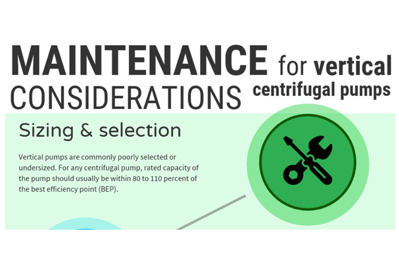 Infographic Maintenance considerations for vertical centrifugal pumps