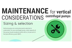 Maintenance Considerations for Vertical Centrifugal Pumps Infographic, Vertical Pump, Amin Almasi, Maintenance PR0618