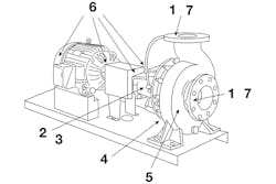 Motion Industries0918 Image1hi Respumpunitdrawing 800x533 Motion Industries0918 Image1hi Respumpunitdrawing 800x533
