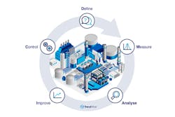 Trend Miner Pr1018 Fig2 Trend Miner Pr1018 Fig2