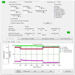 Pr1118 Figure3 Partial Stroke Testing 800 Pr1118 Figure3 Partial Stroke Testing 800