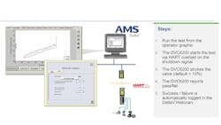 Pn1218 Fisher Figure 4 800 X450 Pn1218 Fisher Figure 4 800 X450