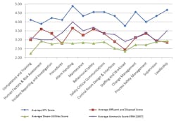 Pn1218 Screen Shot 2018 11 08 At 12 51 32 Pm Copy 800x554 Pn1218 Screen Shot 2018 11 08 At 12 51 32 Pm Copy 800x554
